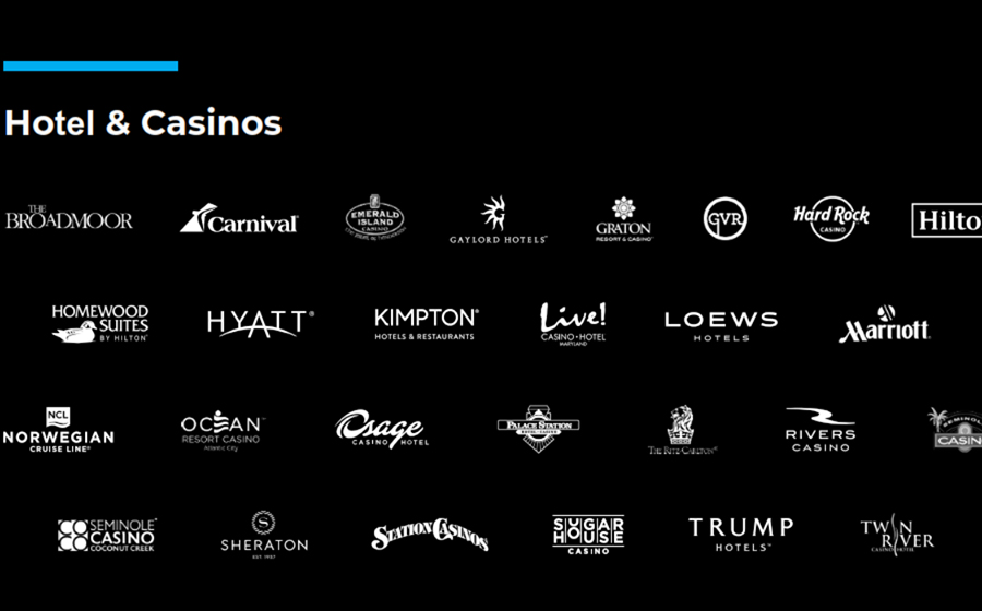 AtmosAir's Hotel & Casino Projects